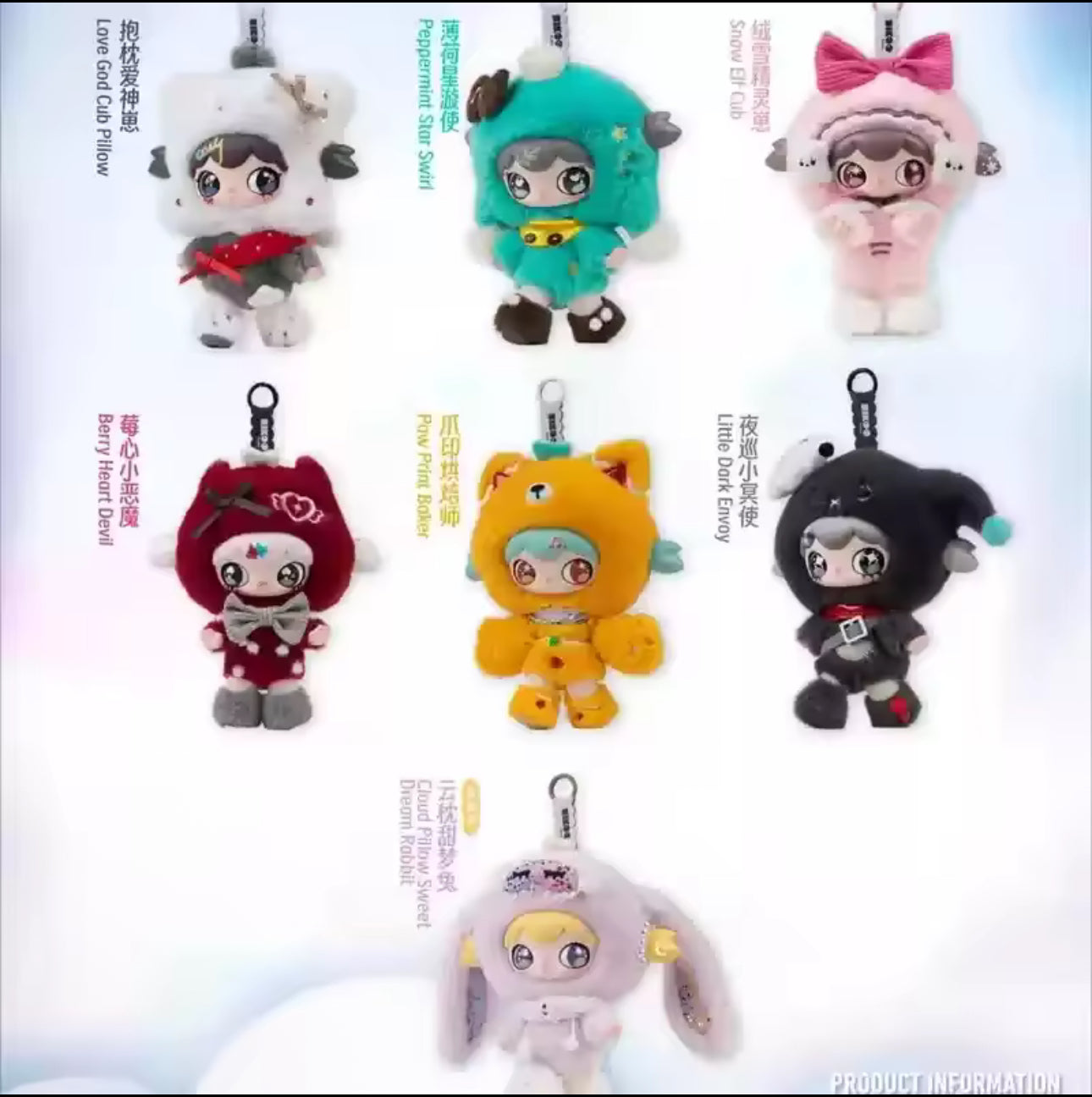 Sweetest Star Project